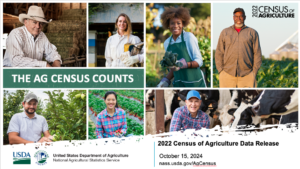 Photo of various farmers of demographic backgrounds.